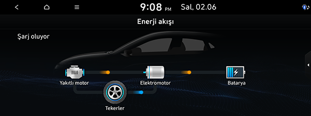 PD_phev%20tur_16.battery-charging3_200608.png